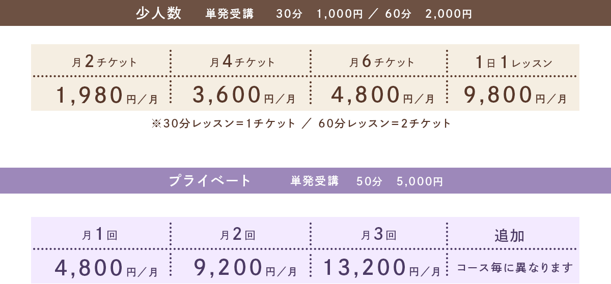 料金プラン