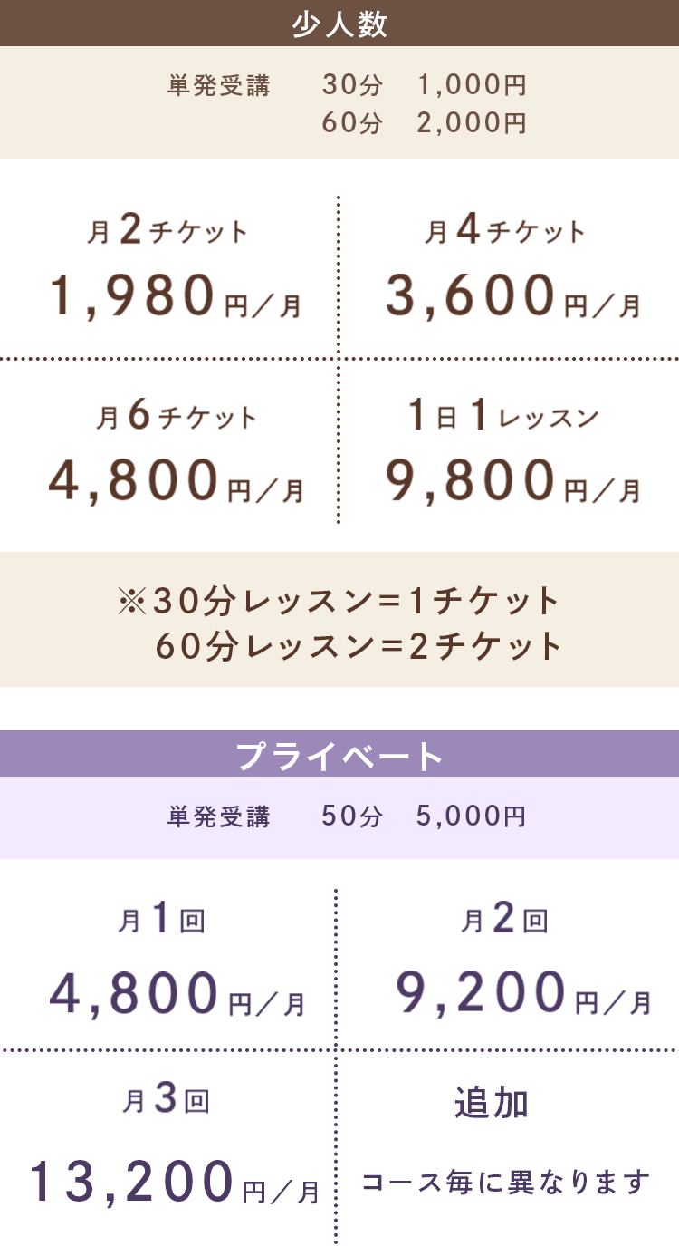 料金プラン